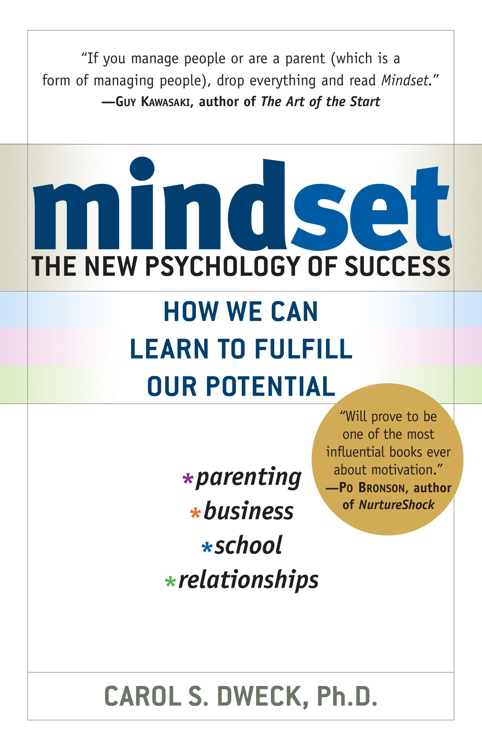 How Does Mindset Affect Learning